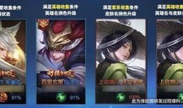 王者爆料皮肤图鉴最新,揭秘最新皮肤图鉴，视觉盛宴即将来袭！