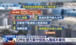 核废水2025年最新爆料