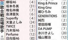 日娱爆料名单公布最新,最新明星动态大揭秘