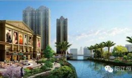 阳江恒大最新爆料,揭秘项目神秘面纱，品质生活即将绽放