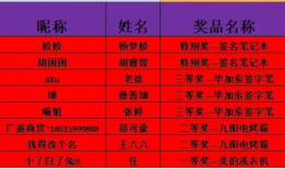云顶活动最新爆料,神秘新元素即将登场，精彩玩法抢先看！