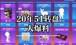 小转盘最新爆料尼尔,最新爆料揭示神秘生成机制